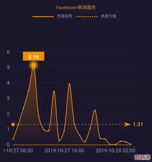 外網(wǎng)專門看緬北視頻軟件興起現(xiàn)象及其對社會影響的探討