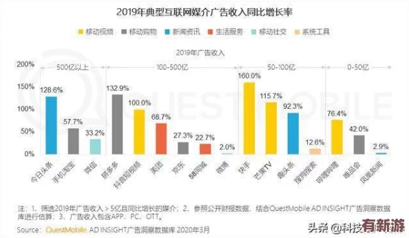 大菠蘿福建網(wǎng)站