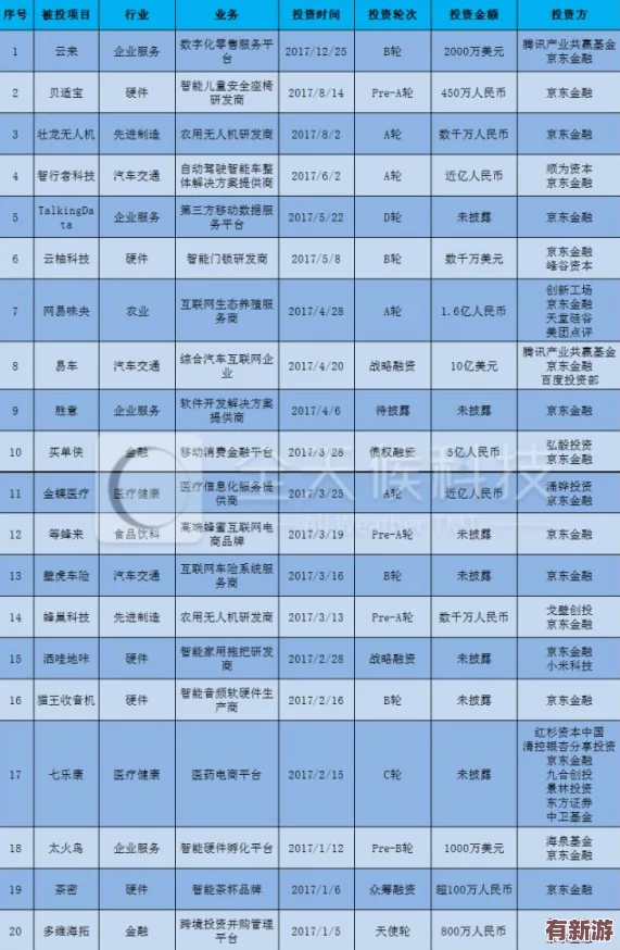 大牛影-庫存：分析當前市場動態(tài)與未來趨勢-揭示投資者應(yīng)關(guān)注的關(guān)鍵因素與策略