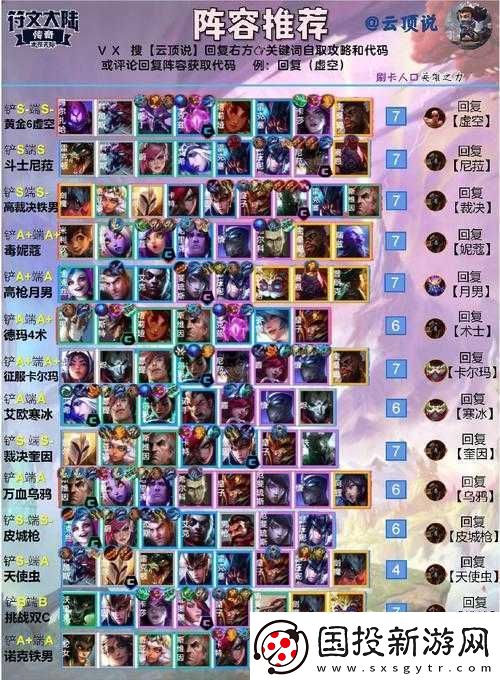 LOL-云頂之弈：山脈海洋石頭人-登頂最強(qiáng)陣容攻略