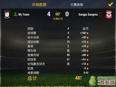 皇室戰(zhàn)爭(zhēng)戰(zhàn)術(shù)進(jìn)階