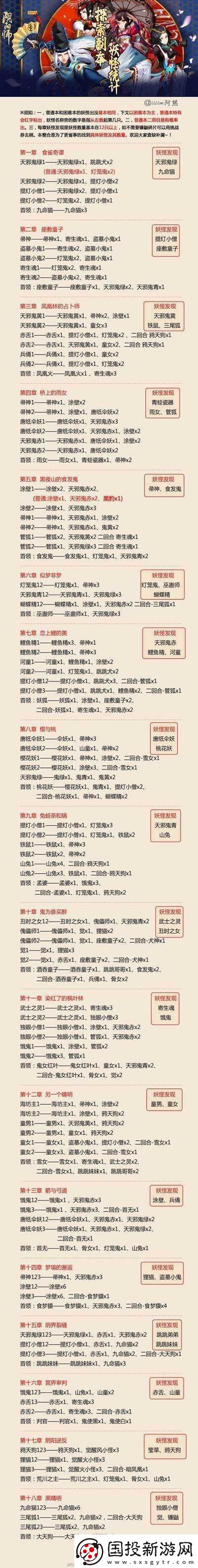 陰陽師探究：源氏研制妖怪兵器據(jù)點(diǎn)究竟何在