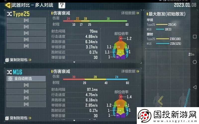 使命召喚手游：Type25增益效果全面解析與最強配件方案推薦