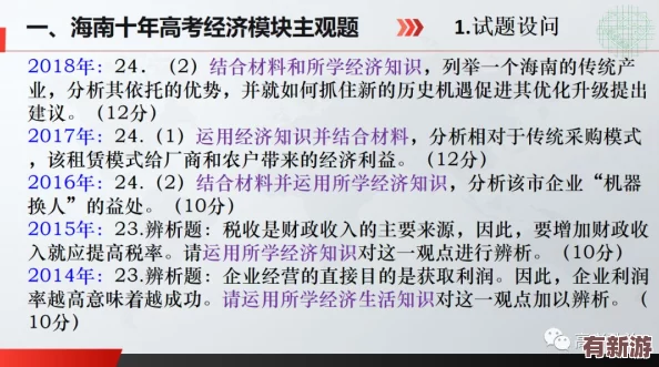 17c一起草最新網(wǎng)名