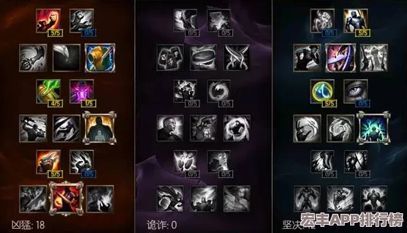 暗黑紀(jì)元下的符文英雄：神曲中黑暗之狼角色獲取與投資潛力全面剖析