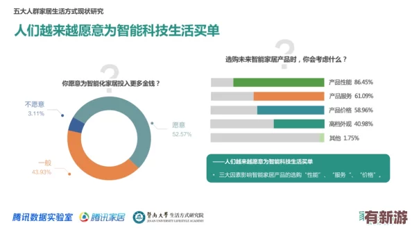 志祥5G天天奭多人觀后感評(píng)論：深入探討5G技術(shù)對(duì)生活的影響與未來發(fā)展趨勢分析