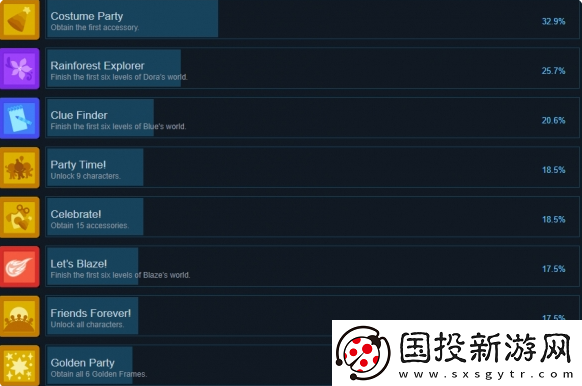 尼克兒童派對冒險成就怎么做