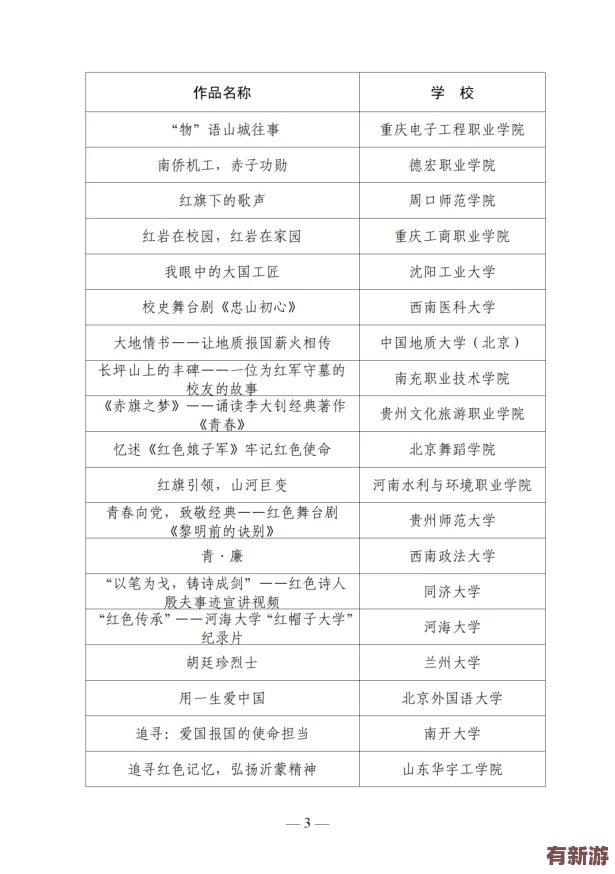 三指探洞和二指的區(qū)別是什么