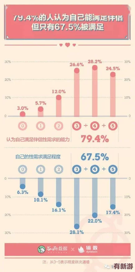 果凍傳媒性愛：新興成人內(nèi)容平臺如何影響年輕人的性觀念與消費行為分析