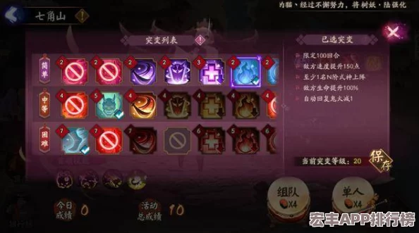 神都夜行錄變化之道：策略性通關秘籍與最強陣容搭配全覽-助你輕松駕馭異界挑戰(zhàn)！