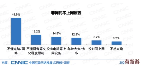 大菠蘿福建網(wǎng)站：探討其在網(wǎng)絡(luò)文化中的影響與發(fā)展趨勢(shì)-如何吸引年輕用戶(hù)的關(guān)注與參與