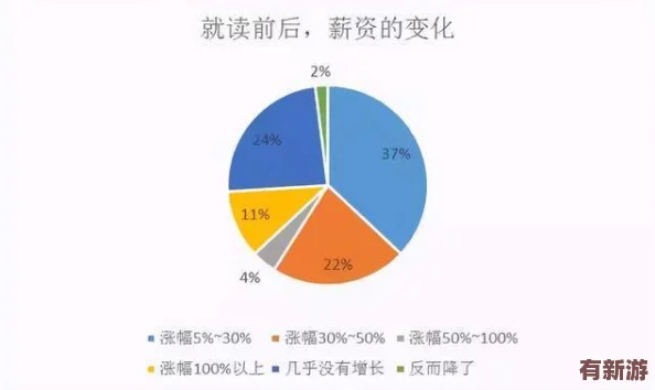 多人+高cH海棠MBA智庫(kù)推薦：深度解析其在職場(chǎng)競(jìng)爭(zhēng)中的優(yōu)勢(shì)與應(yīng)用價(jià)值