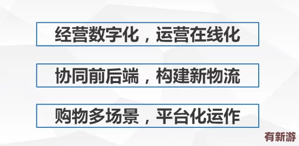 仙蹤林company-limited的未來發(fā)展：如何在競爭激烈的市場中實現(xiàn)可持續(xù)增長與創(chuàng)新轉型