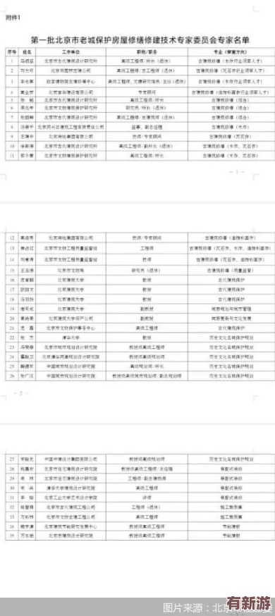 三指探洞和二指的區(qū)別是什么-專家解析兩種技術(shù)在應(yīng)用中的優(yōu)劣勢與適用場景