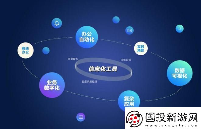 “國產(chǎn)無代碼平臺”崛起-搞笑新星笑傲江湖