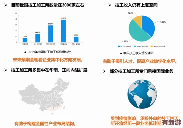 仙蹤林老狼貳佰信息網(wǎng)金屬加工
