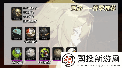 絕區(qū)零凱撒養(yǎng)成解析