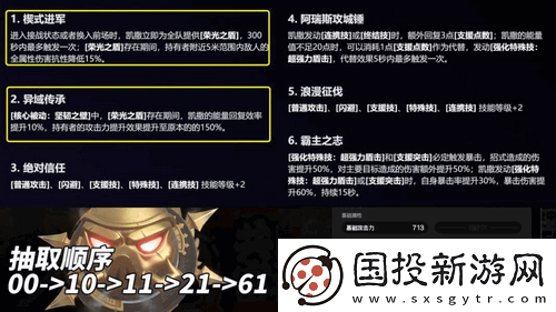 絕區(qū)零凱撒養(yǎng)成解析