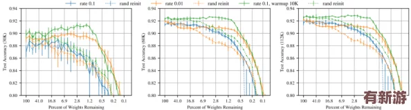 國(guó)產(chǎn)db624色譜柱88690