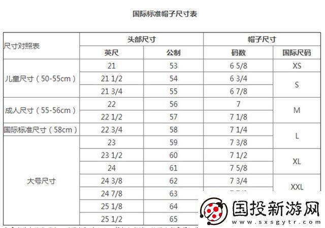 歐帽尺碼難題自嘲式破解之旅