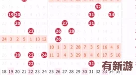 XXXXXL19D18用戶評(píng)價(jià)雙色球