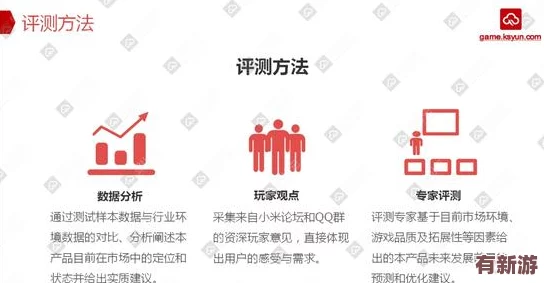 1免費版高風險：用戶評價揭示潛在問題與使用體驗的真實反饋