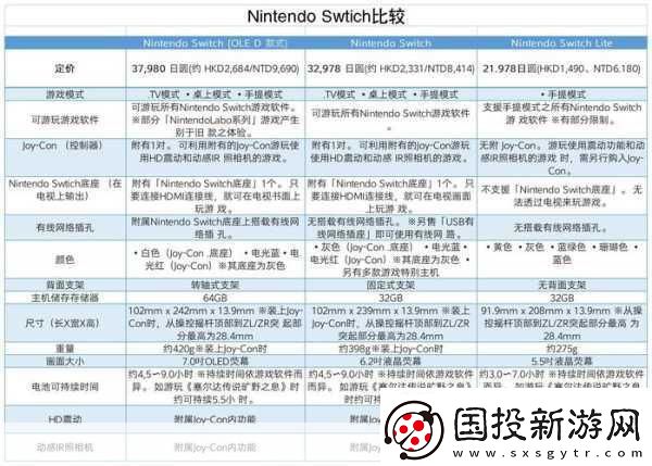 鐘樓驚魂-復(fù)刻版驚悚回歸-PS4/5與Switch玩家準(zhǔn)備好了嗎