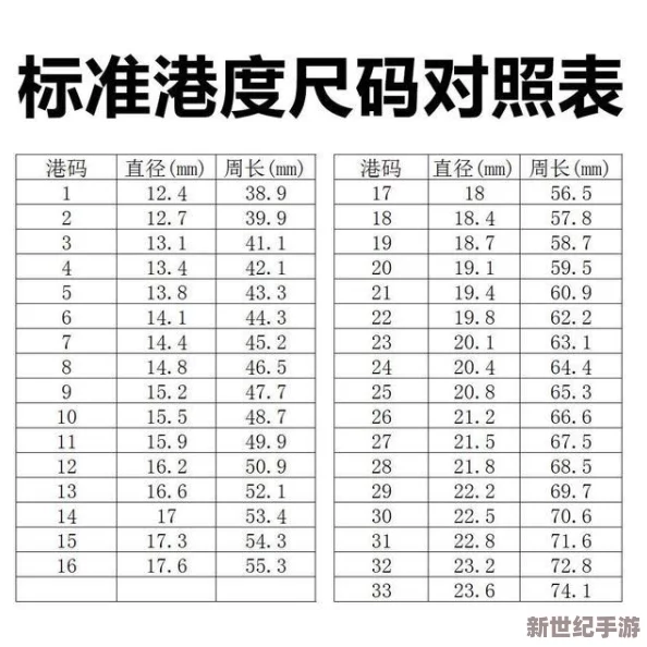 國產(chǎn)尺碼與歐洲尺碼的對比分析：如何選擇合適的服裝尺碼以避免購買誤區(qū)和不適感