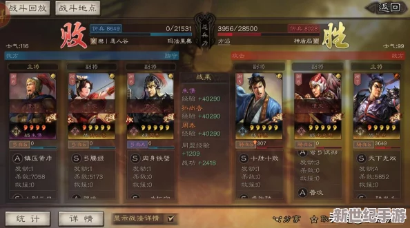 吳騎孫尚香凌統(tǒng)周泰