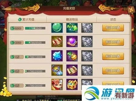 夢(mèng)幻西游無(wú)雙版獨(dú)家攻略：全面解鎖小粉驢萌寵-一步步教你輕松抱回家！