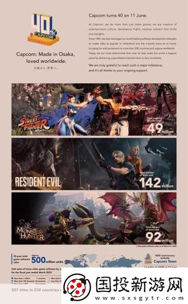 卡普空怪物獵人-BRIDGE閃耀大阪世博會(huì)宣傳片