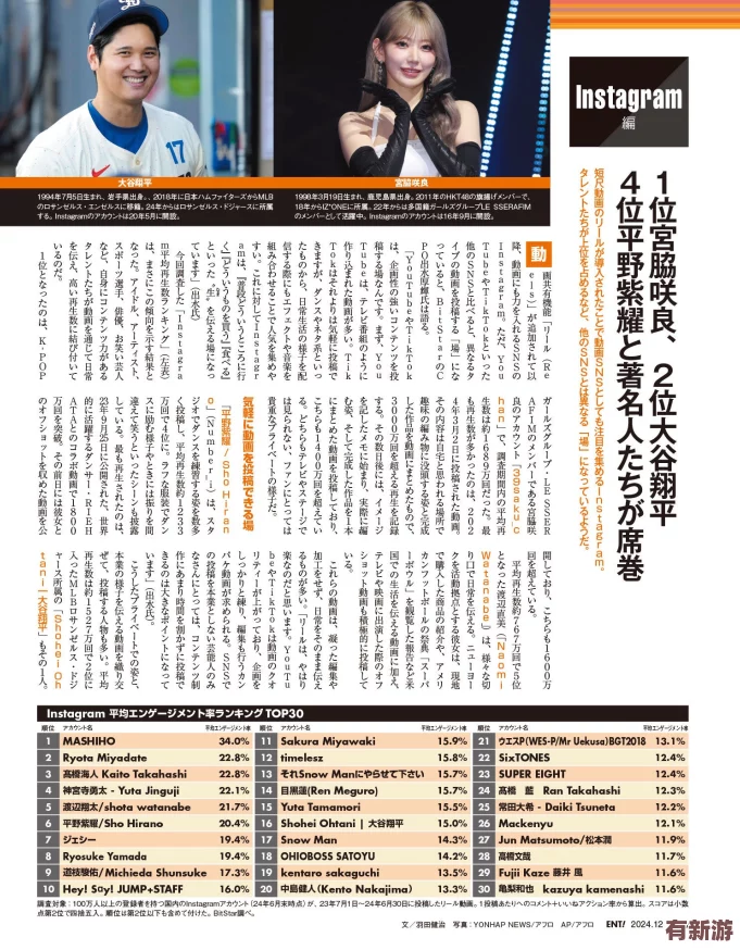 彼らは大騒ぎすると思う意味と2024年のAI技術(shù)がもたらす社會(huì)変革について考察