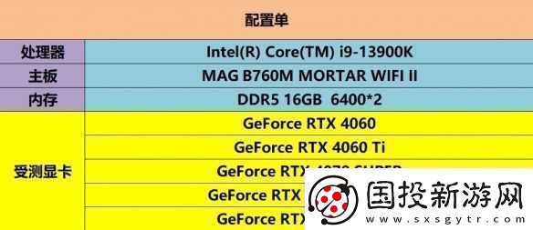 DLSS3做隊(duì)友才真隊(duì)友!RTX40系顯卡龍騰世紀(jì)4橫測(cè)