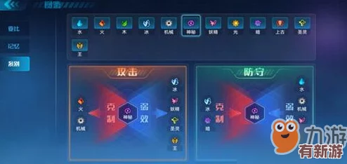 全面解鎖問道手游