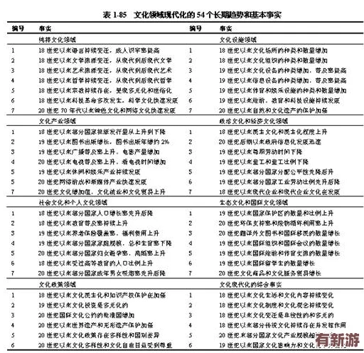 對26uuuuuu的深度分析：探討其在當(dāng)代文化中的影響與意義-及其引發(fā)的社會討論