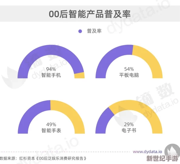 獸906MAX和獸906MAX2一樣嗎