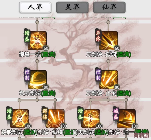 劍道第一仙等級境界劃分：八卦消息揭秘-內(nèi)幕曝光！