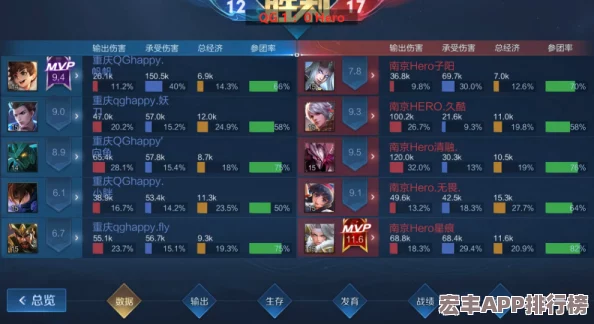 七騎士英雄對決：四星豪俠武松獨家技能展示與實戰(zhàn)策略解析概覽