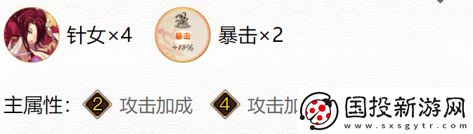 陰陽(yáng)師鈴鹿御前御魂搭配2021