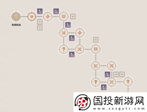 原神謎境懸兵二攻略