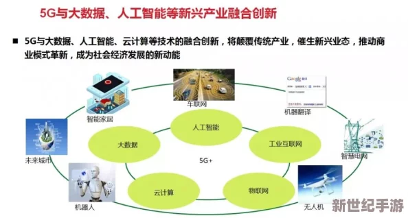 5g天天看：深入解析每日科技動態(tài)與未來發(fā)展趨勢的全面指南