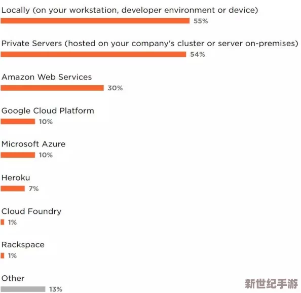 Java-GenericVisitorAdapter：開發(fā)者們熱議其在項(xiàng)目中的神奇表現(xiàn)與潛在應(yīng)用-背后竟藏著這些不為人知的故事！