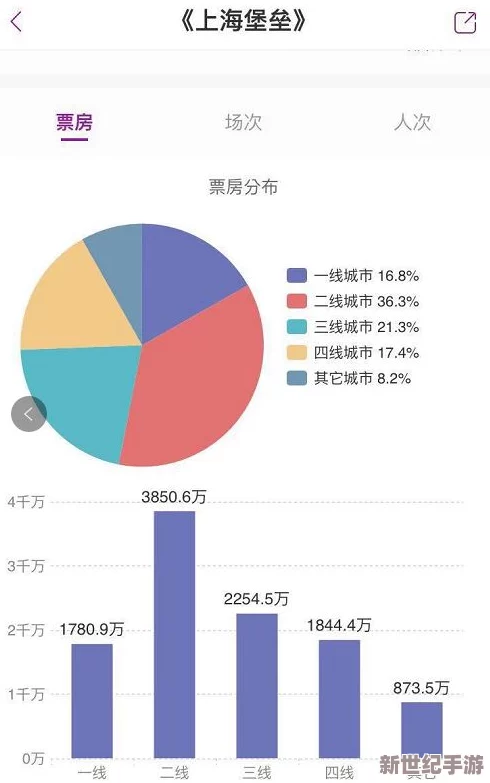91黑料網(wǎng)：深度解析其背后的運營模式與用戶影響力-揭示網(wǎng)絡內(nèi)容的真實面貌與潛在風險