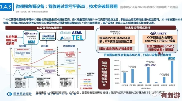 關(guān)于aby9映射畫的藝術(shù)價(jià)值與技術(shù)創(chuàng)新的深度分析與討論