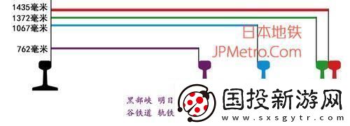 潮起東方：國產(chǎn)神龍與東瀛神龜?shù)目萍驾^量-誰主沉浮