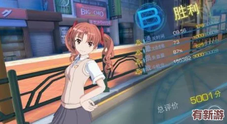 魔法禁書目錄手游新手必讀