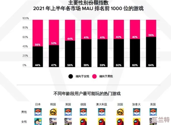 4hu最新地域名發(fā)布-涵蓋全國(guó)各地特色與文化-助力玩家個(gè)性化表達(dá)與社交互動(dòng)