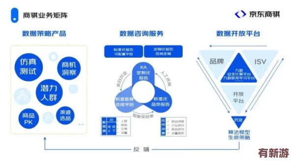 EEUSS中文：深入了解EEUSS平臺的功能與應用-助力用戶高效管理和優(yōu)化資源配置