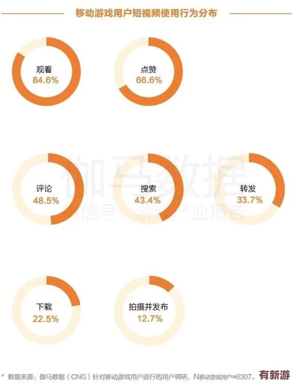 91抖陰視頻：深入理解其背后的文化現(xiàn)象與社會影響分析