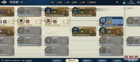 啟元世界平民最佳選擇：傳聞新角色即將上線(xiàn)-玩家們紛紛猜測(cè)其強(qiáng)大技能與隱藏劇情！